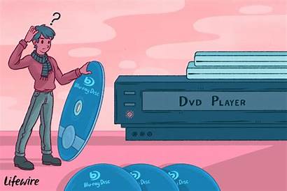Dvd Ray Blu Player Disc Play Lifewire