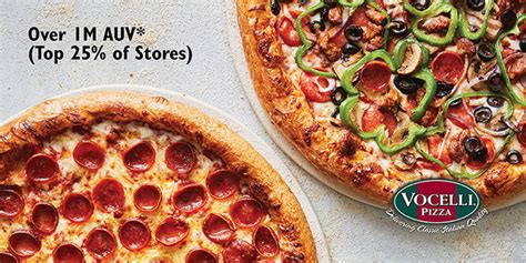 Vocelli Pizza Franchise Openings