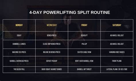 4 Day Powerlifting Program For Ultimate Strength Wpdf