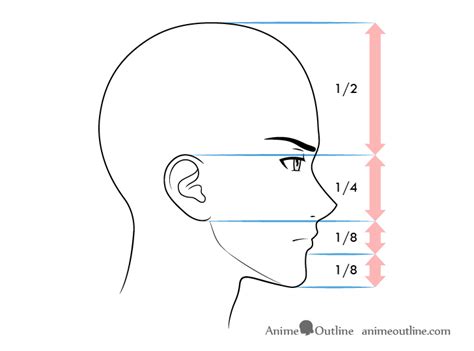 How To Draw Anime Male Facial Expressions Side View Sparks Vicke1948