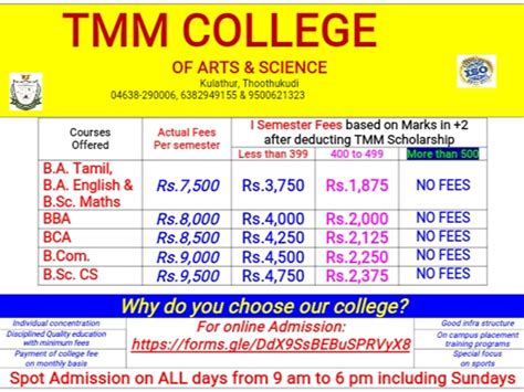 Tmm College Of Arts And Science Kulathur