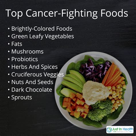 Top Cancer Fighting Foods Just In Health