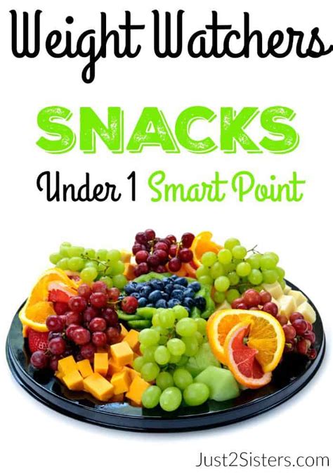 Here they are—your complete list of zeropoint foods for purple! Weight Watchers Snacks Under 1 Smart Point - Midlife ...