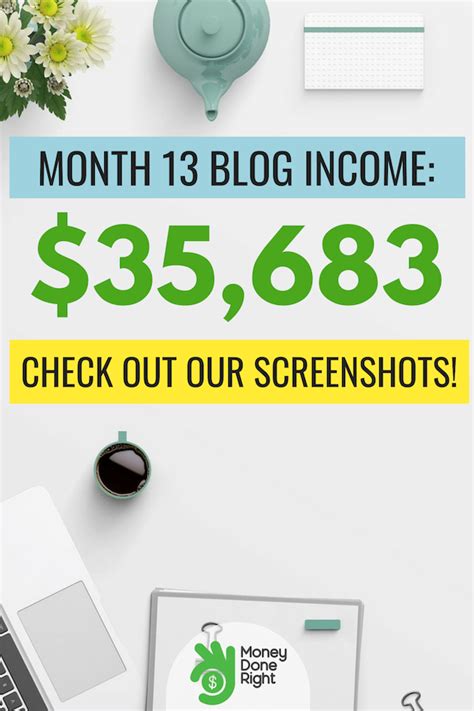 Blog Income Report July 2018 How Our Blog Made 35683 Last Month