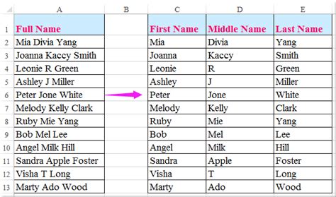 The last name is the family name, or surname. How to split full name to first and last name in Excel?