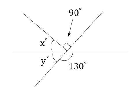 Solving For Angles Of Intersecting Lines Geometry Points Lines