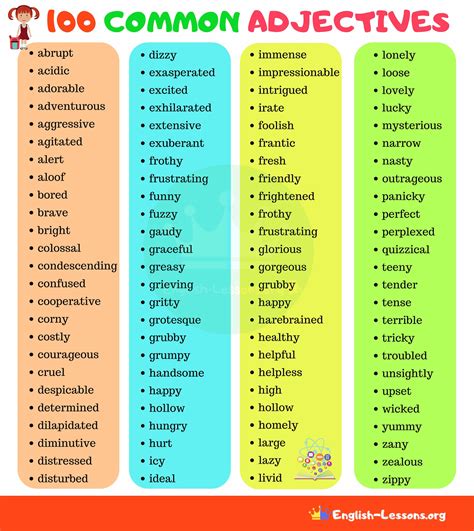 List Of 100 Common Adjectives In English English Adjectives Common