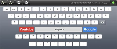 Arabic Keyboard Solutions For Microsoft Windows Your Guide To