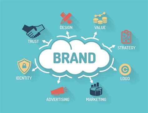 Branding A Nonprofit How To Design Your Brand Kimp