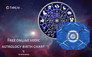 Free Online Vedic Astrology Birth Chart For Perfect Future