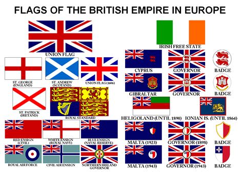 Flags Of The British Empire In Europe Vexillology