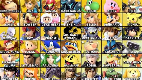 Fastest Way To Unlock All Smash Brothers Ultimate Fighters Youtube
