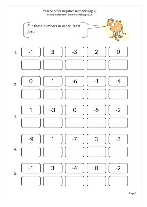 Negative Numbers 4th Grade Worksheets