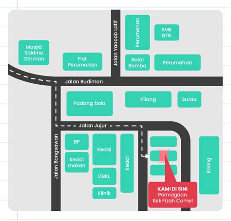 Menyediakan Satu Rancangan Perniagaan