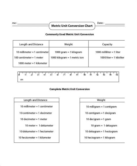 8 Metric Weight Conversion Chart Templates Free Sample Example Format