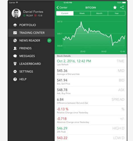 Best online brokers fidelity investments, charles schwab and interactive brokers also have the best stock trading apps for investors on the move. Best Iphone App For Trading Stocks Options Simulator Game
