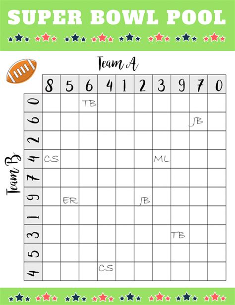Search Results Templatesprintable Super Bowl Pool Grid
