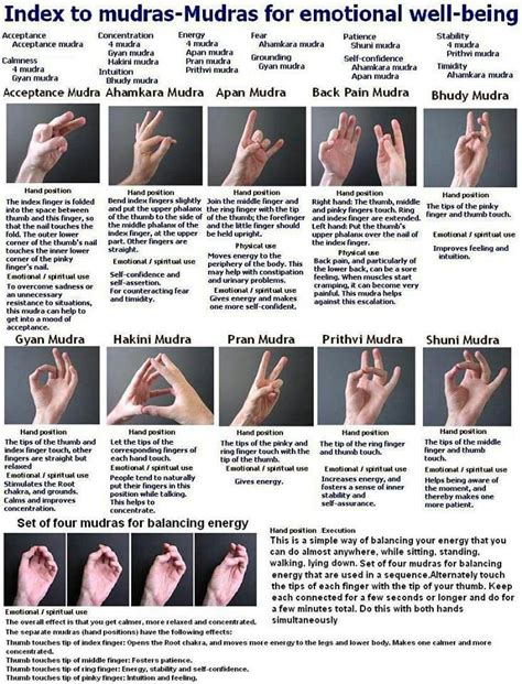 Meditation Hand Positions