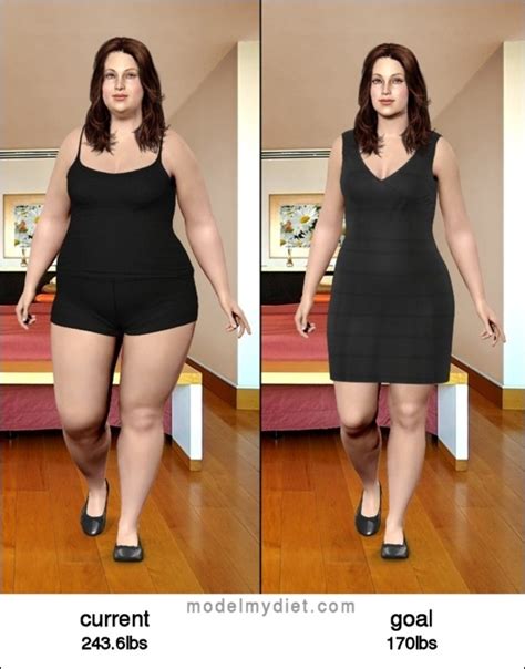 Body Simulator For Weight Loss Cosmointer