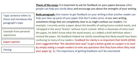 Text boxes can help brainstorm and organize a paper on any topic. Body Paragraphs - Writing Your Paper - Research Guides at ...