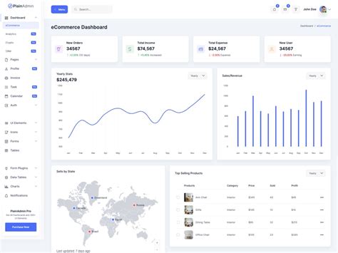 10 Fresh And Free Bootstrap 5 Admin And Dashboard Templates 2022 Theme