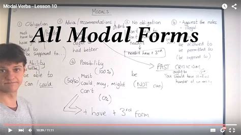 Modal verbs always accompany the base (infinitive) form of another verb having semantic content. Modal Verbs - Lesson 10 - YouTube