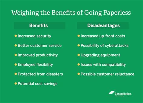 Weighing The Benefits Of Going Paperless In Your Small Business How