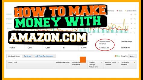 New Easy Way To Make Money With Amazon Youtube