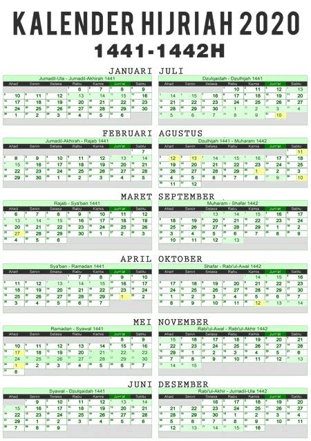 Druckbare Ausdrucken Islamische Kalender 2020 Hijri Kalender 1441