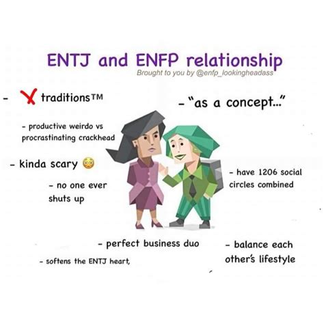 Entj Personality Personality Psychology Entj And Enfp Infp Entj