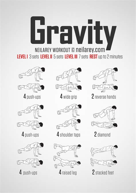 Gravity Workout Bodyweight Workout Push Up Workout Chest Workout
