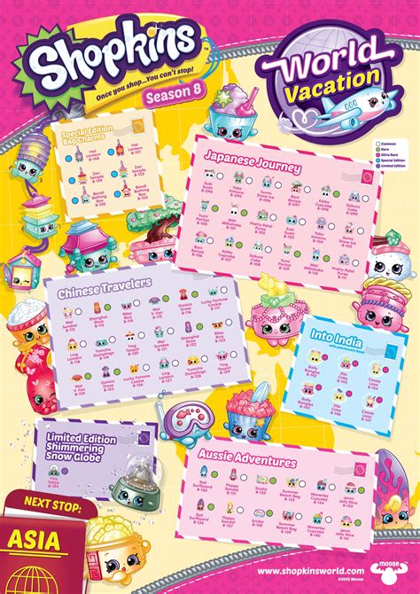 Shopkins Season 1 Names Watch The Commercial Share It With Friends Then