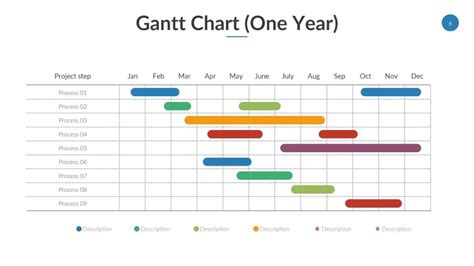 Gantt charts are created using project management information system (pmis) applications, such as primavera project planner®, microsoft project®, and mindview®. How to Make an Agile Gantt Chart™ in Just 2 Steps | by ...