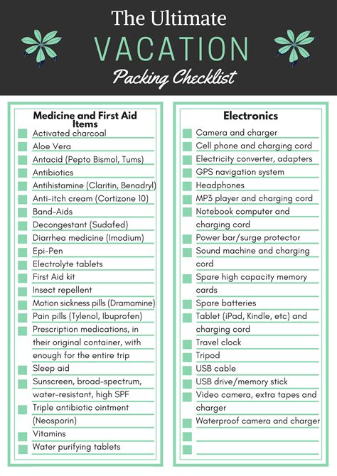 The Ultimate Vacation Packing Checklist My Canadian Passport
