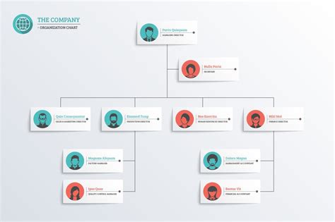 Though the responsive free bootstrap templates are minimal, they are highly capable to answer all your design question. Company Organization Chart ~ Illustrations ~ Creative Market