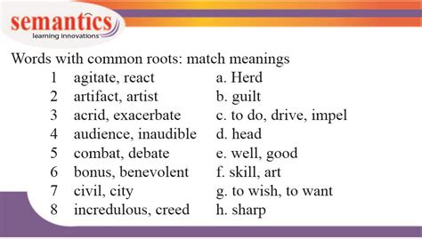 Lets Gre Gre Vocabulary Exercise