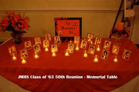50th Class Reunion Memories