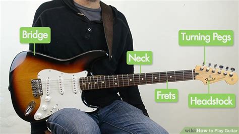 Follow the steps below to make fast guitar playing feel effortless by locking both hands in sync like. How to Play Guitar: 14 Steps (with Pictures) - wikiHow