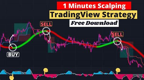 Revolutionize Your Forex Trading 95 Accurate Signals With The Fastest And Most Aggressive