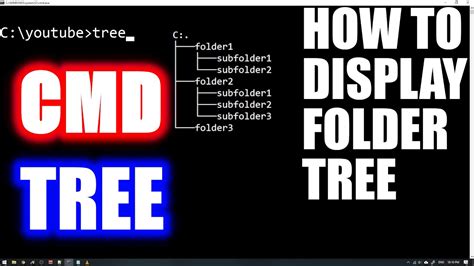 How To Show Folder Tree In Cmd Youtube