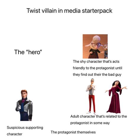 Twist Villains In Media Starterpack Rstarterpacks