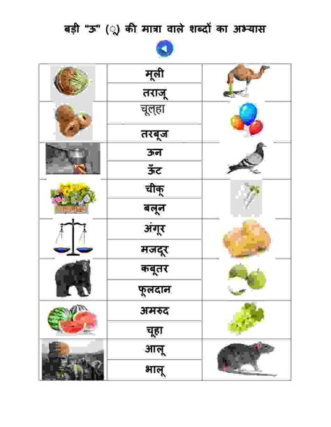 Choti U Ki Matra Ke Shabd Hindi Worksheets Hindi Language Learning Sexiz Pix