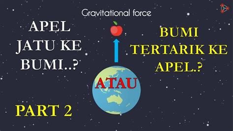 Konsep Fisika Hukum Gravitasi Universal Newton Part Youtube