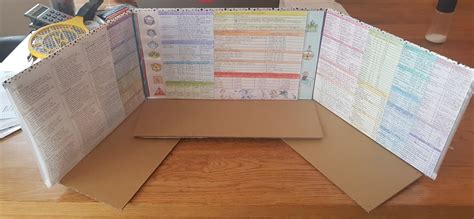 While a starter diy screen is functional, upgrading your screen can help elevating the gaming one of the best and easiest ways to set up a great dm screen is to use a pair of presentation binders. So I made my own dm screen out of a cardboard box... - Ride Or Dice