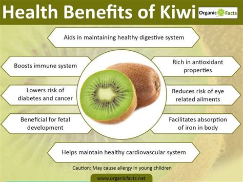 Best Benefits Of Kiwi