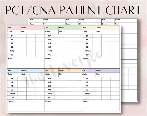 Patient Care Techcna Patient Chart Etsy