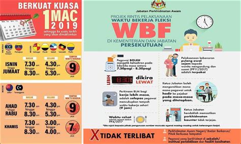 Waktu bekerja fleksi bagi penjawat awam bermula 1 Mac