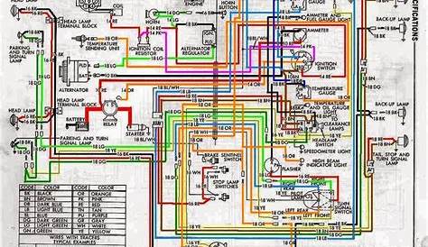 Home Wiring Circuit Diagram Colors