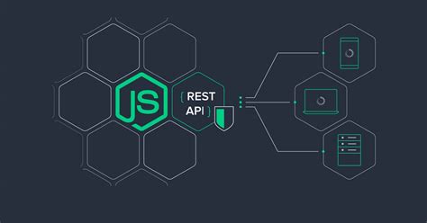 How To Create A Nodejs Rest Api With Firebase