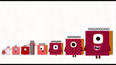 Numberblocks Silent Sneeze 1 To 100000000 New Versions Youtube